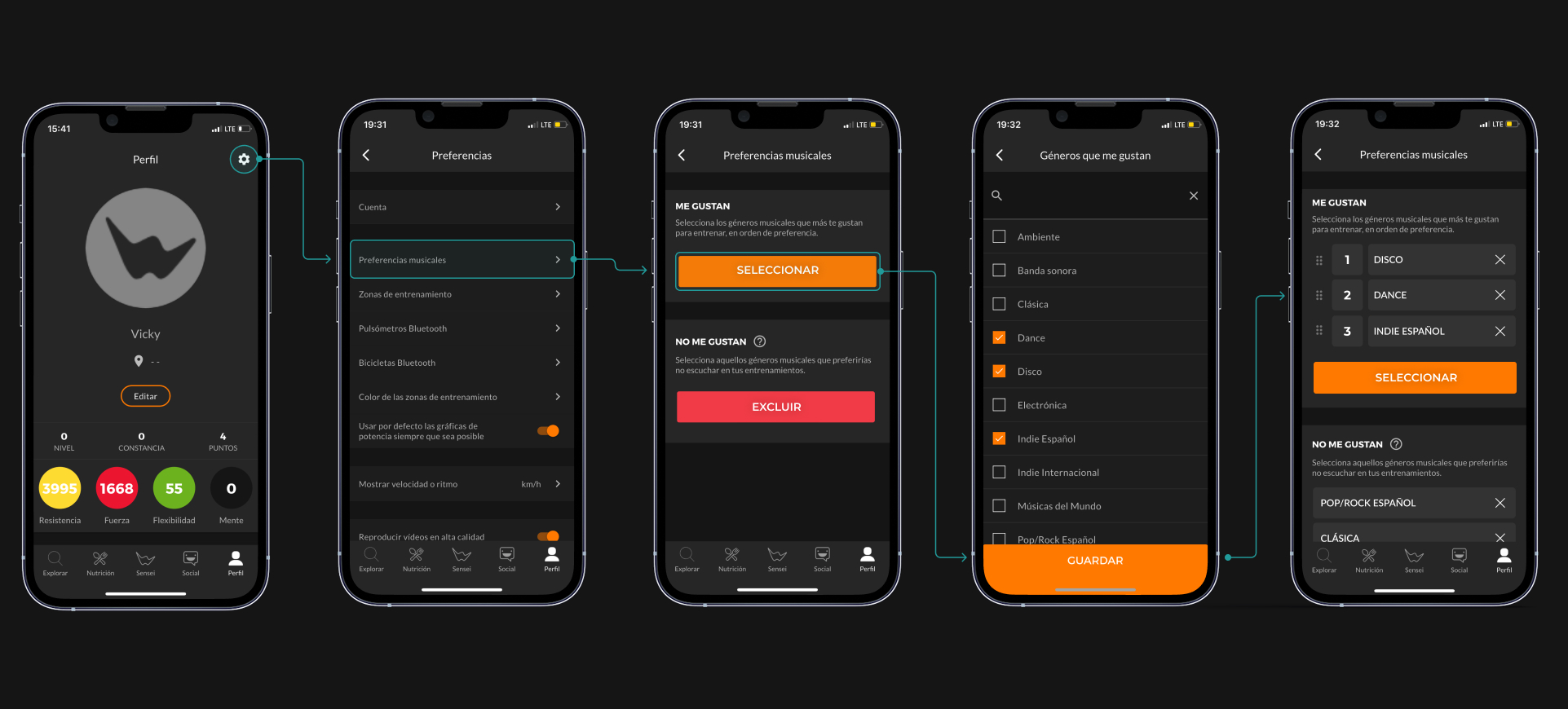 Detalle del proyecto Lladro Haute Allure